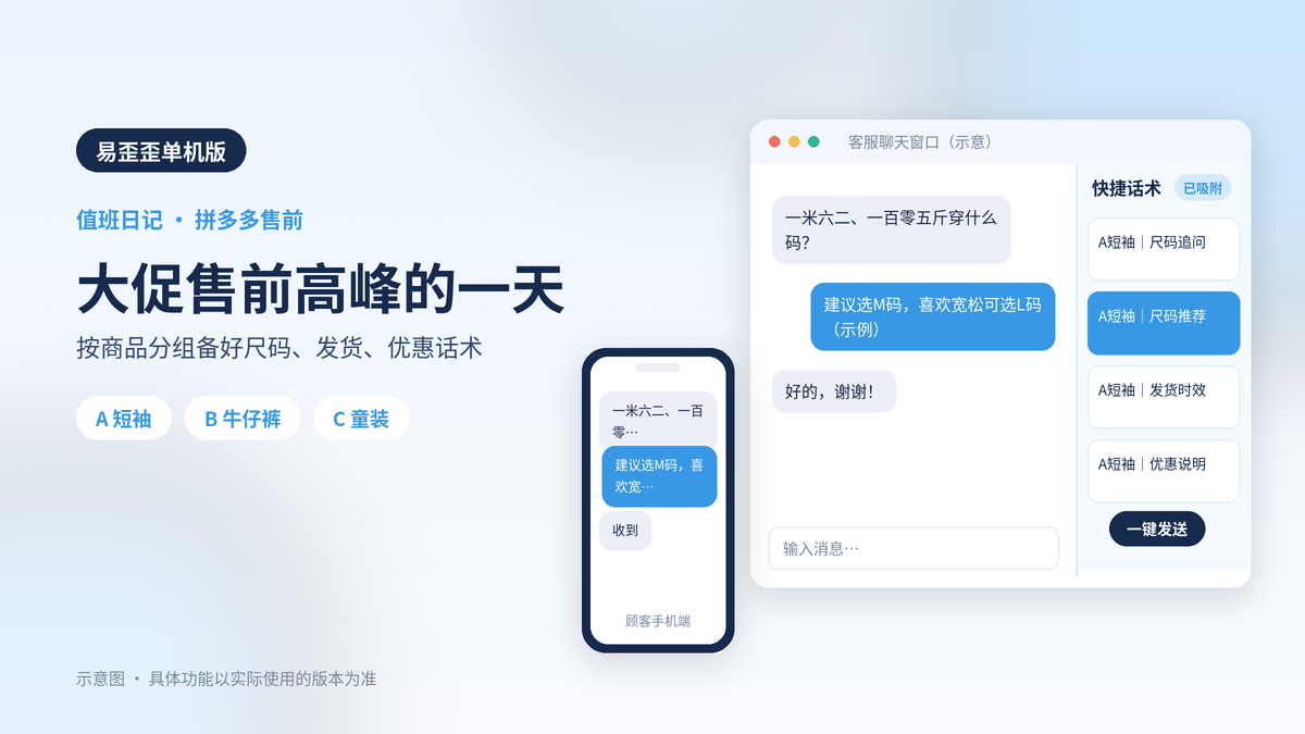 拼多多大促值班一天实录：易歪歪单机版按商品分组备好尺码、发货与优惠回复