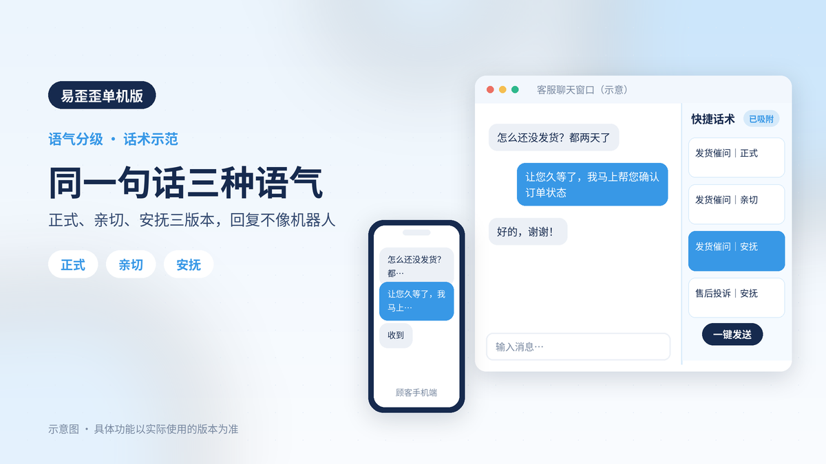 同一句话三种语气：易歪歪单机版正式、亲切、安抚话术分级示范