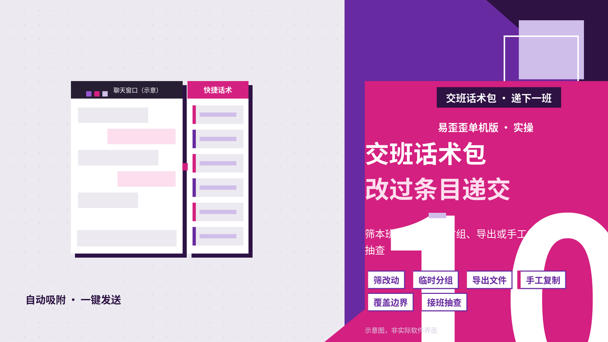 交班话术包怎么递:易歪歪单机版把本班改过的条目导出给下一班