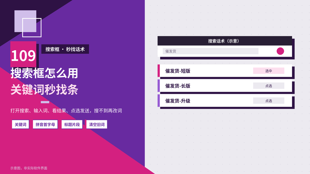 搜索框怎么用:易歪歪单机版用关键词拼音标题片段秒找话术条