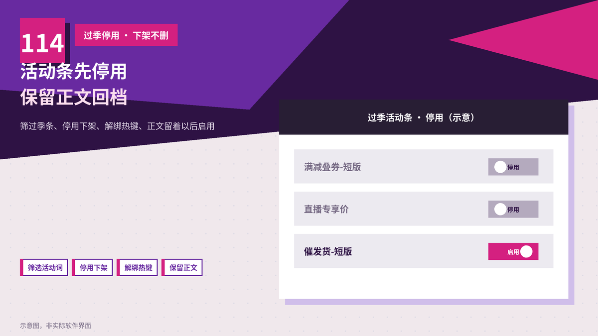 过季活动话术怎么停用：易歪歪单机版先下架保留内容不删除