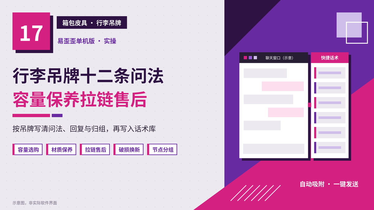易歪歪单机版箱包客服行李吊牌封面图