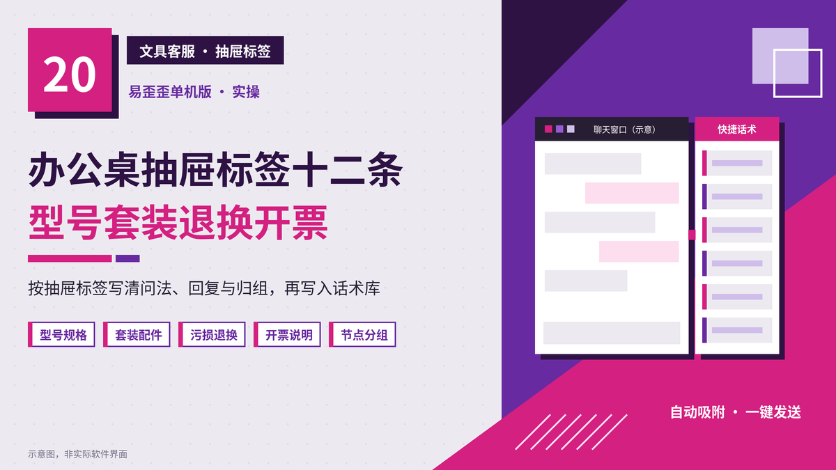 易歪歪单机版文具客服抽屉标签封面图