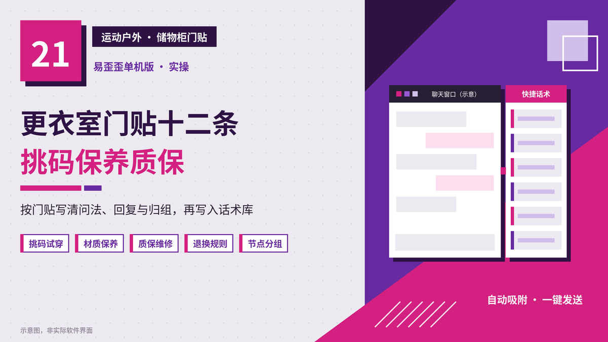 易歪歪单机版运动户外储物柜门贴封面图