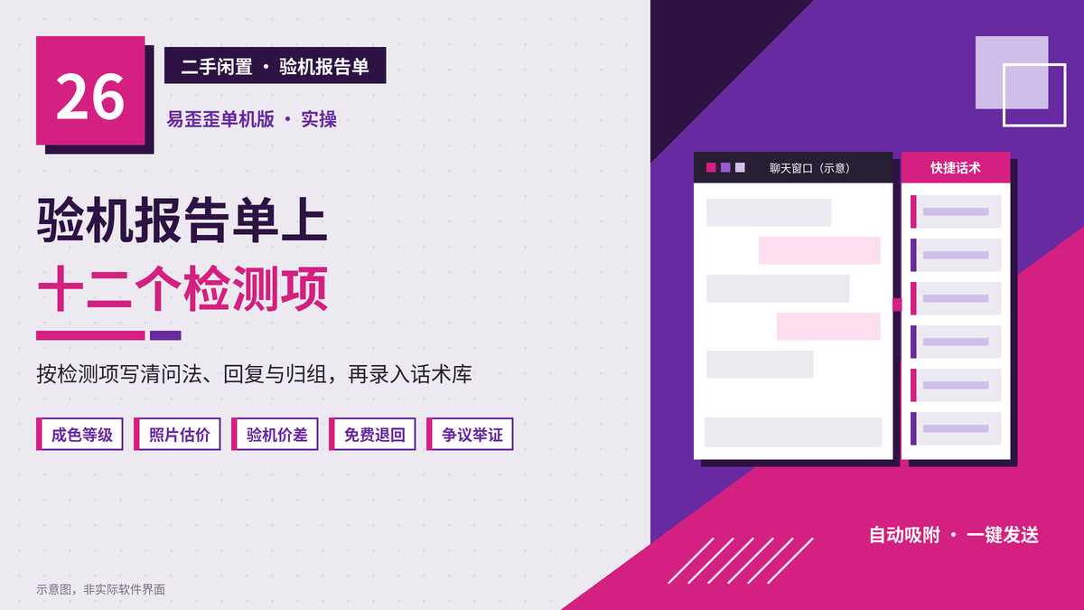 易歪歪单机版二手闲置验机报告单封面图