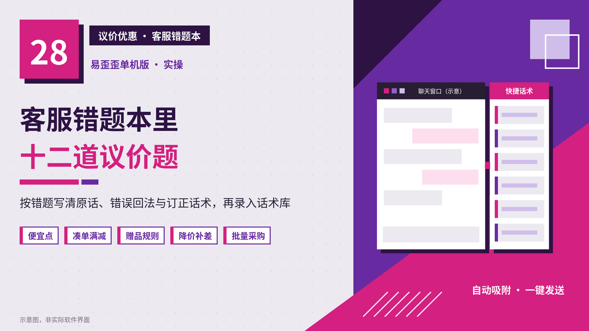 易歪歪单机版议价优惠客服错题本封面图