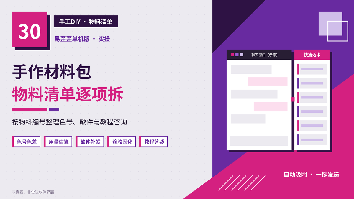 易歪歪单机版手工DIY材料物料清单封面图