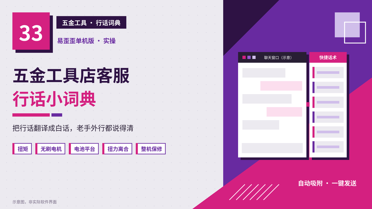易歪歪单机版五金工具行话小词典封面图