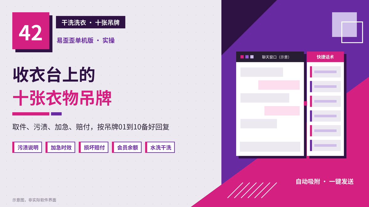 易歪歪单机版干洗店十张衣物吊牌话术封面图
