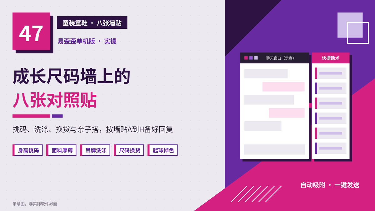 易歪歪单机版童装店八张成长尺码墙贴封面图
