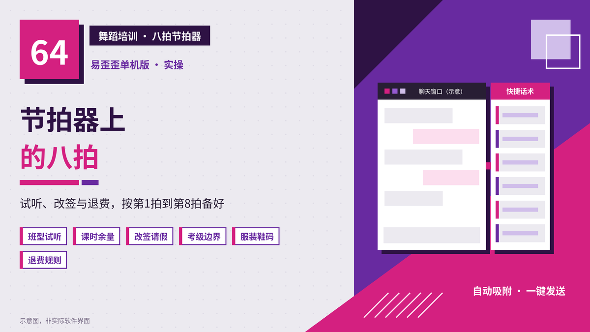 易歪歪单机版舞蹈培训八拍节拍器话术封面图
