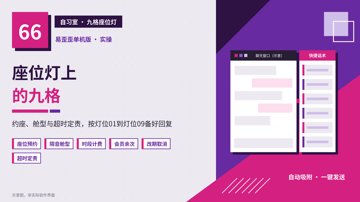 座位灯亮起九格：沉浸式自习室客服用易歪歪单机版备齐约座舱型与超时定责