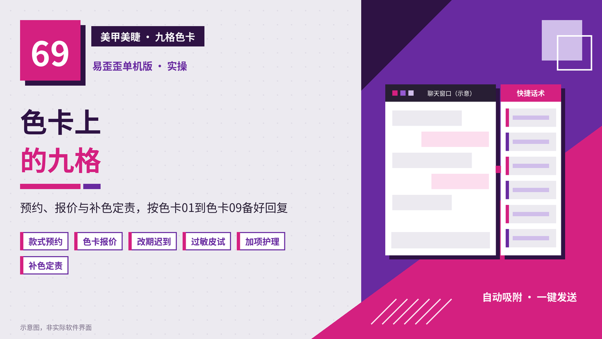 易歪歪单机版美甲美睫九格色卡话术封面图