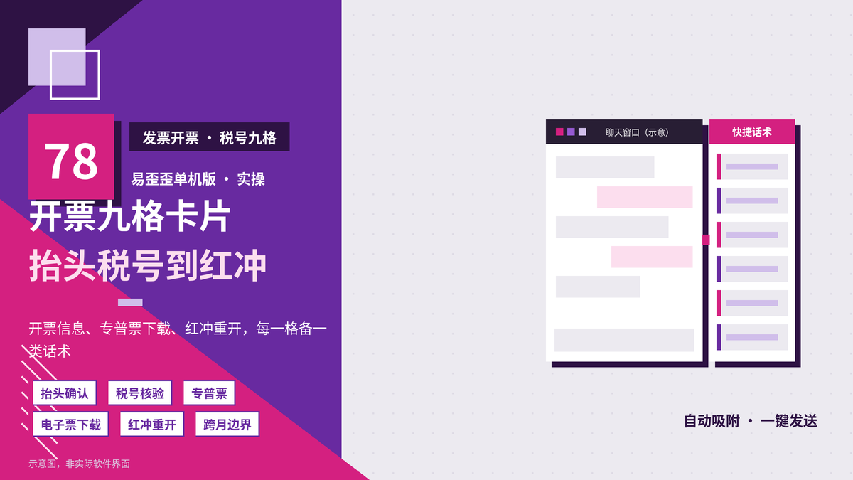 易歪歪单机版发票抬头税号九格话术封面图
